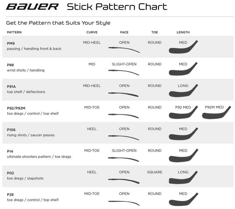 Vapor X2.7 Hockey Stick - Intermediate