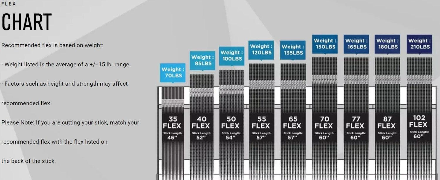 Vapor X2.7 Hockey Stick - Intermediate